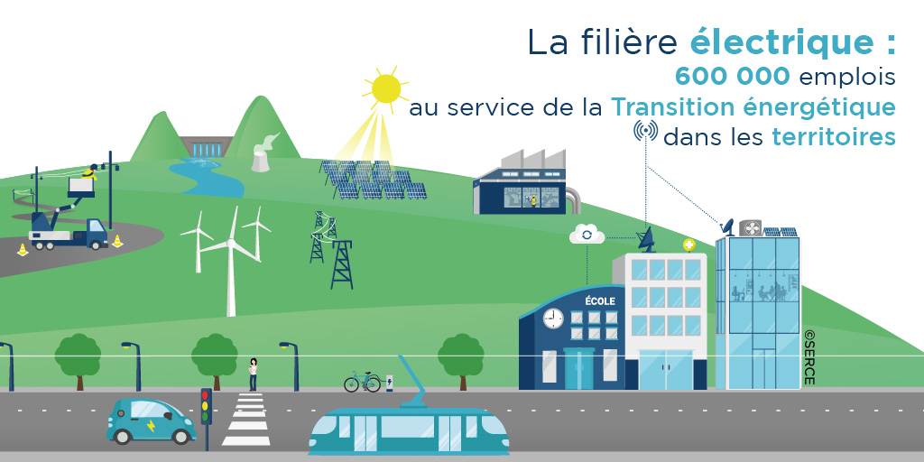 EDEC de la filière électrique : une cartographie inédite des